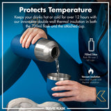 Thermosflasche mit Trinkbecher Ion8 700ml Petrol